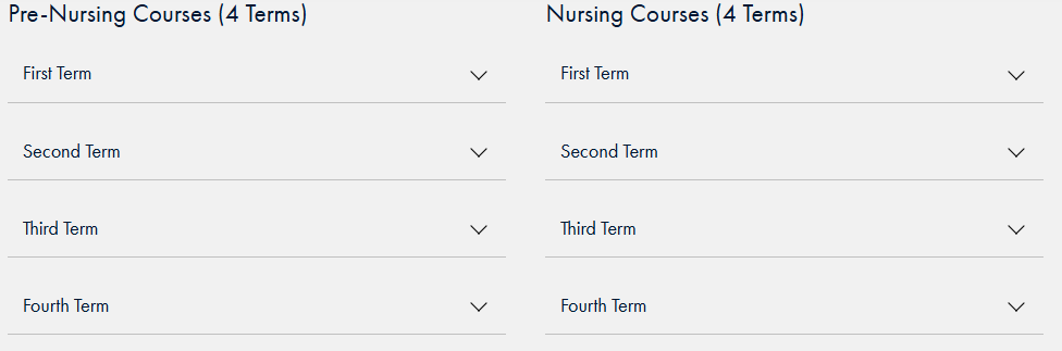 WGU Prelicensure BSN program and admission process