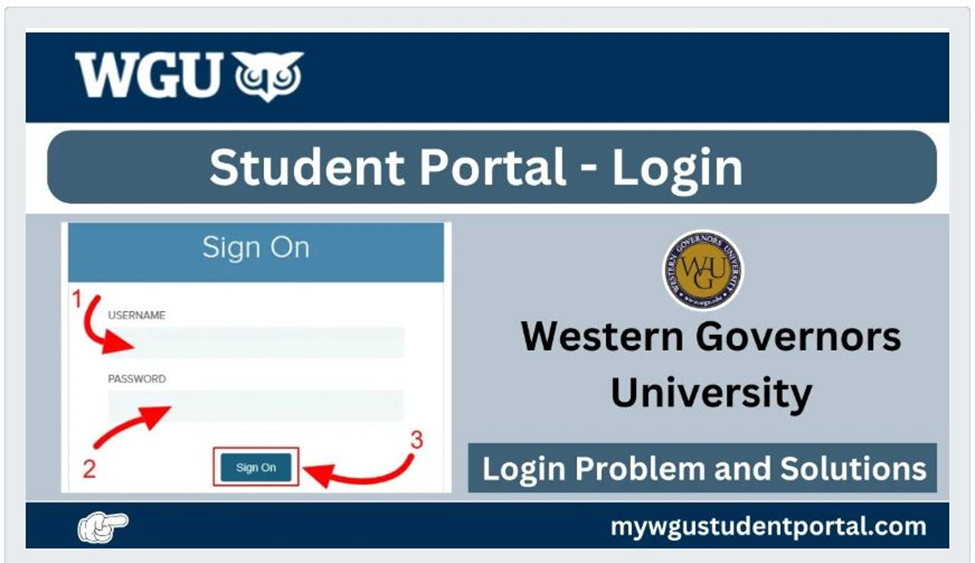 Student dashboard inside WGU student portal